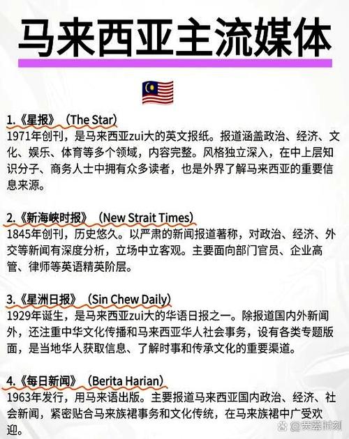 以下介绍马来西亚主流媒体: 报纸