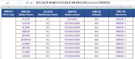 「媒体邀约」浙江地区的报纸杂志有哪些?